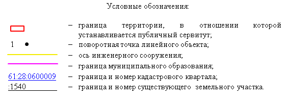 Постановление Правительства Ростовской области от 08.12.2025 N 192 "Об установлении публичного сервитута". Рис. 25