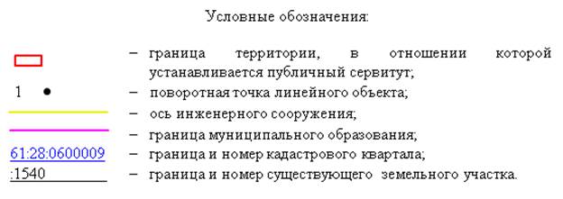 Постановление Правительства Ростовской области от 08.12.2025 N 192 "Об установлении публичного сервитута". Рис. 31