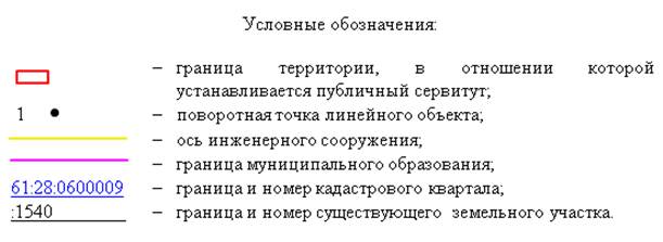 Постановление Правительства Ростовской области от 08.12.2025 N 192 "Об установлении публичного сервитута". Рис. 33