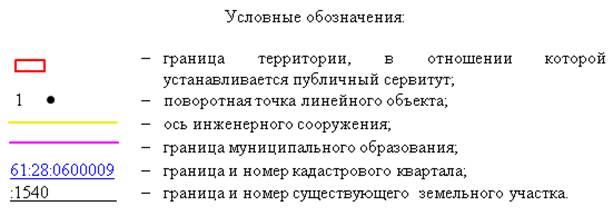 Постановление Правительства Ростовской области от 08.12.2025 N 192 "Об установлении публичного сервитута". Рис. 41