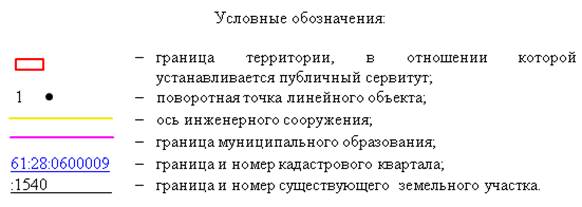 Постановление Правительства Ростовской области от 08.12.2025 N 192 "Об установлении публичного сервитута". Рис. 43