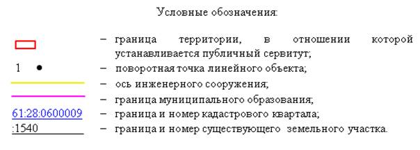 Постановление Правительства Ростовской области от 08.12.2025 N 192 "Об установлении публичного сервитута". Рис. 49
