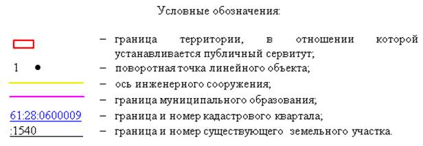 Постановление Правительства Ростовской области от 08.12.2025 N 192 "Об установлении публичного сервитута". Рис. 51