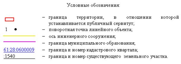 Постановление Правительства Ростовской области от 08.12.2025 N 192 "Об установлении публичного сервитута". Рис. 55
