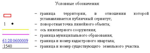 Постановление Правительства Ростовской области от 08.12.2025 N 192 "Об установлении публичного сервитута". Рис. 59