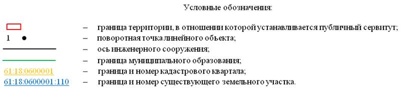 Постановление Правительства Ростовской области от 09.12.2025 N 213 "Об установлении публичного сервитута". Рис. 11