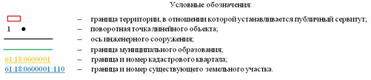 Постановление Правительства Ростовской области от 09.12.2025 N 213 "Об установлении публичного сервитута". Рис. 40