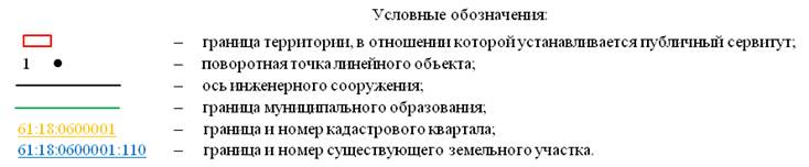 Постановление Правительства Ростовской области от 09.12.2025 N 213 "Об установлении публичного сервитута". Рис. 53