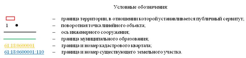 Постановление Правительства Ростовской области от 09.12.2025 N 213 "Об установлении публичного сервитута". Рис. 6