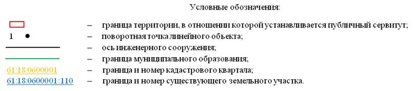 Постановление Правительства Ростовской области от 09.12.2025 N 213 "Об установлении публичного сервитута". Рис. 64