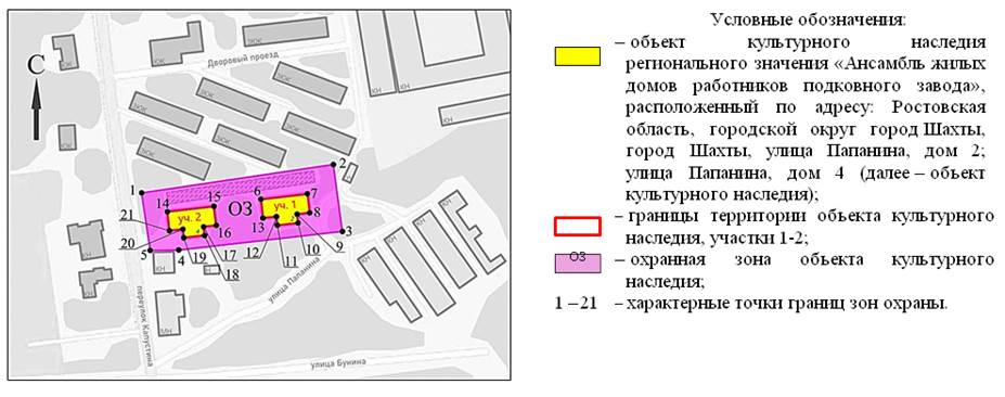 Постановление Правительства Ростовской области от 18.12.2025 N 258 "Об установлении зон охраны объекта культурного наследия регионального значения «Ансамбль жилых домов работников подковного завода» и утверждении требований к градостроительным регламентам в границах территорий данных зон". Рис. 1