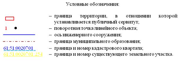Постановление Правительства Ростовской области от 18.12.2025 N 260 "Об установлении публичного сервитута". Рис. 12