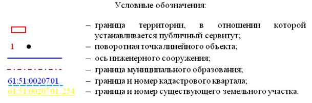 Постановление Правительства Ростовской области от 18.12.2025 N 260 "Об установлении публичного сервитута". Рис. 14