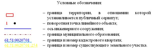 Постановление Правительства Ростовской области от 18.12.2025 N 260 "Об установлении публичного сервитута". Рис. 25