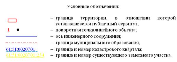 Постановление Правительства Ростовской области от 18.12.2025 N 260 "Об установлении публичного сервитута". Рис. 27
