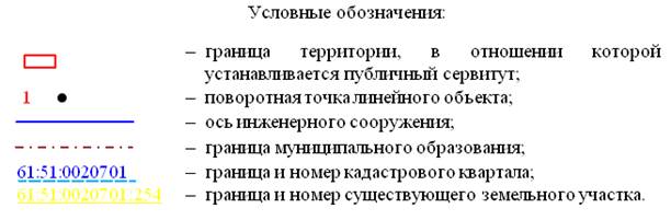 Постановление Правительства Ростовской области от 18.12.2025 N 260 "Об установлении публичного сервитута". Рис. 29