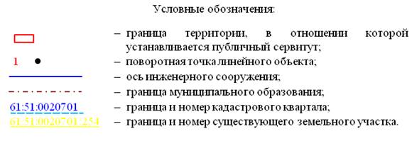 Постановление Правительства Ростовской области от 18.12.2025 N 260 "Об установлении публичного сервитута". Рис. 31