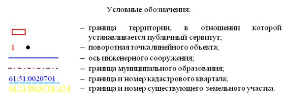 Постановление Правительства Ростовской области от 18.12.2025 N 260 "Об установлении публичного сервитута". Рис. 33