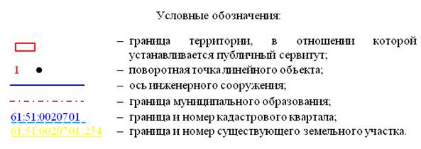 Постановление Правительства Ростовской области от 18.12.2025 N 260 "Об установлении публичного сервитута". Рис. 35
