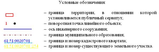 Постановление Правительства Ростовской области от 18.12.2025 N 260 "Об установлении публичного сервитута". Рис. 41
