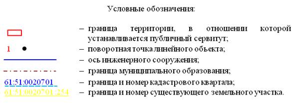 Постановление Правительства Ростовской области от 18.12.2025 N 260 "Об установлении публичного сервитута". Рис. 47