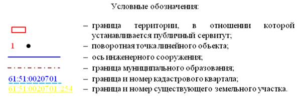 Постановление Правительства Ростовской области от 18.12.2025 N 260 "Об установлении публичного сервитута". Рис. 49