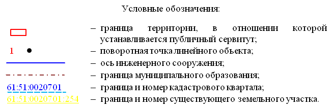 Постановление Правительства Ростовской области от 18.12.2025 N 260 "Об установлении публичного сервитута". Рис. 57