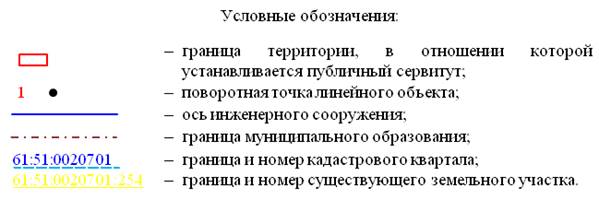 Постановление Правительства Ростовской области от 18.12.2025 N 260 "Об установлении публичного сервитута". Рис. 59