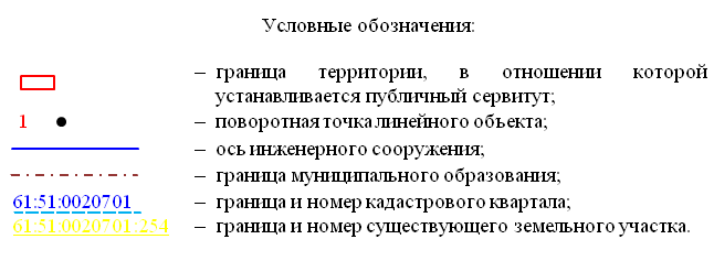 Постановление Правительства Ростовской области от 18.12.2025 N 260 "Об установлении публичного сервитута". Рис. 6