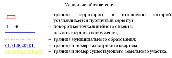 Постановление Правительства Ростовской области от 18.12.2025 N 260 "Об установлении публичного сервитута". Рис. 61