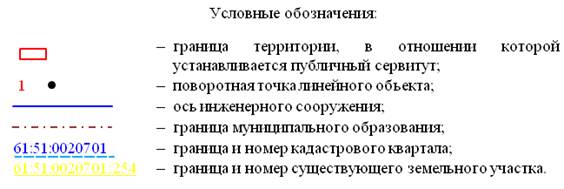 Постановление Правительства Ростовской области от 18.12.2025 N 260 "Об установлении публичного сервитута". Рис. 65