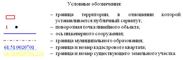 Постановление Правительства Ростовской области от 18.12.2025 N 260 "Об установлении публичного сервитута". Рис. 73