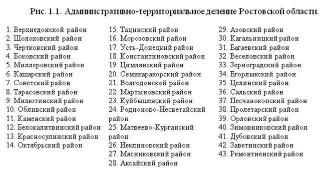 Постановление Правительства Ростовской области от 21.01.2026 N 45 "Об утверждении региональной программы «Охрана материнства и детства (Ростовская область)»". Рис. 2