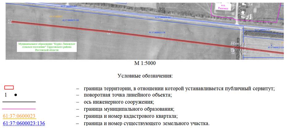 Постановление Правительства Ростовской области от 04.02.2026 N 95 "Об установлении публичного сервитута". Рис. 2