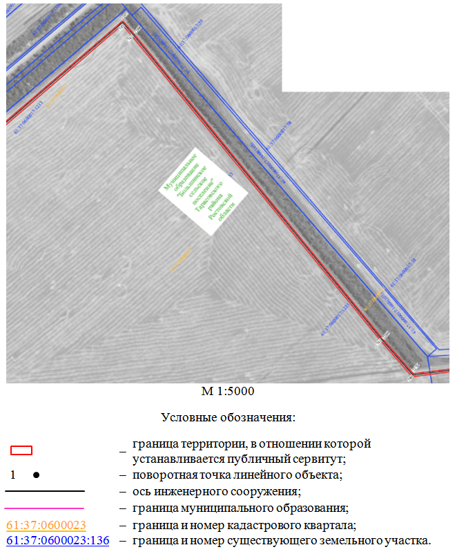 Постановление Правительства Ростовской области от 04.02.2026 N 95 "Об установлении публичного сервитута". Рис. 31