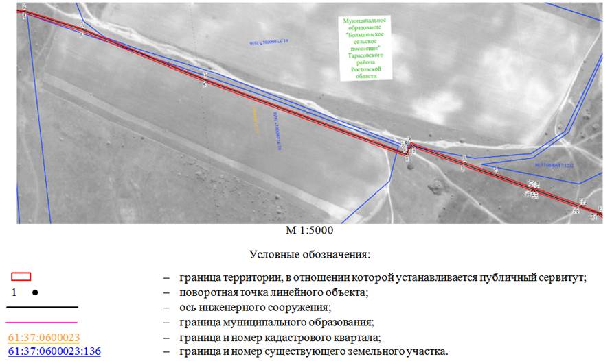 Постановление Правительства Ростовской области от 04.02.2026 N 95 "Об установлении публичного сервитута". Рис. 35
