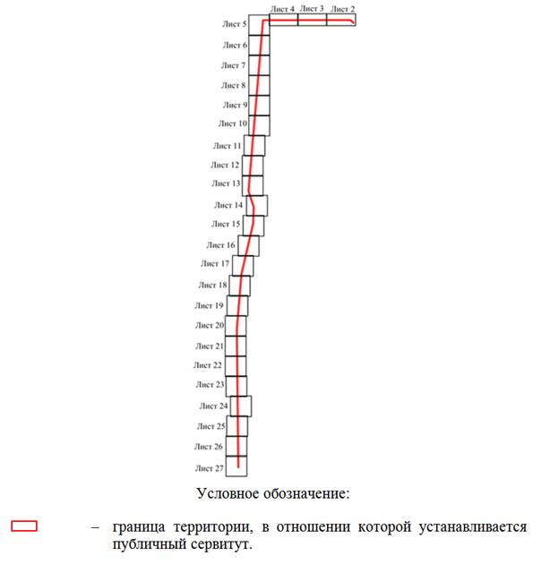 Постановление Правительства Ростовской области от 25.02.2026 N 147 "Об установлении публичного сервитута". Рис. 1