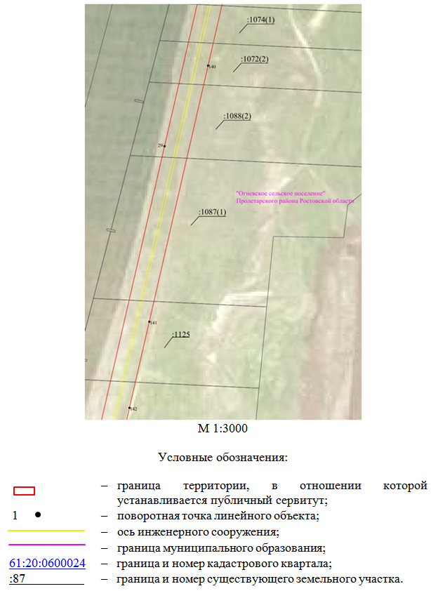 Постановление Правительства Ростовской области от 25.02.2026 N 147 "Об установлении публичного сервитута". Рис. 16