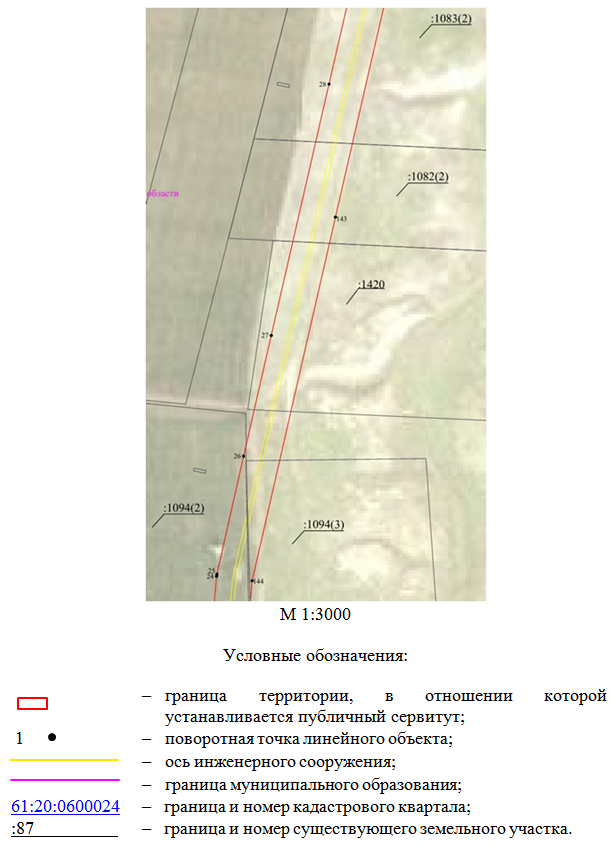 Постановление Правительства Ростовской области от 25.02.2026 N 147 "Об установлении публичного сервитута". Рис. 17