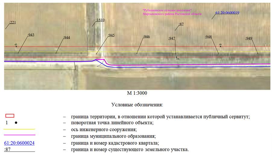 Постановление Правительства Ростовской области от 25.02.2026 N 147 "Об установлении публичного сервитута". Рис. 4