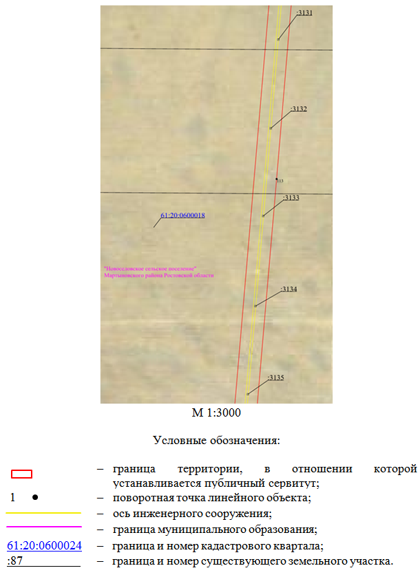 Постановление Правительства Ростовской области от 25.02.2026 N 147 "Об установлении публичного сервитута". Рис. 7