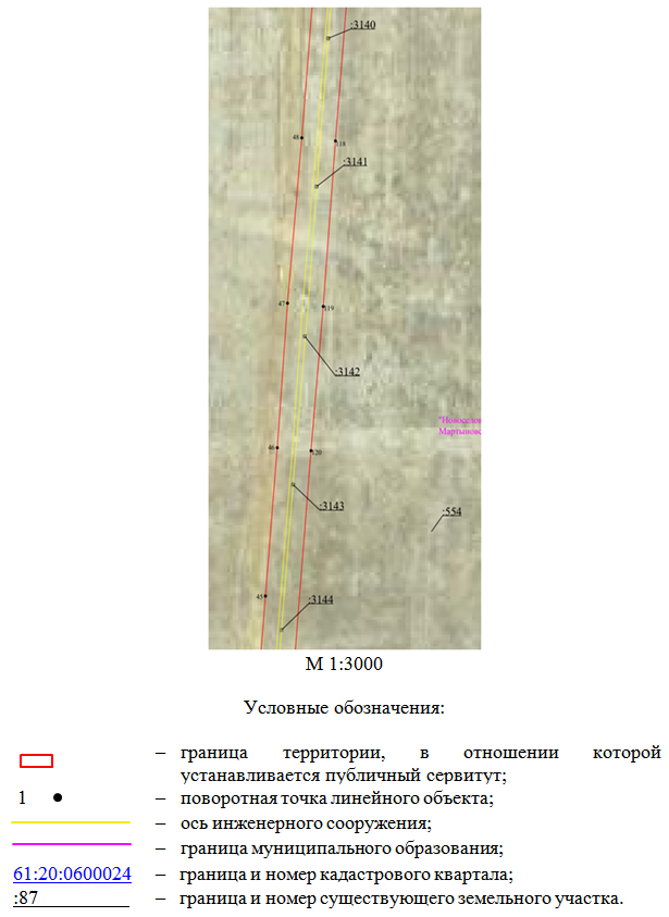 Постановление Правительства Ростовской области от 25.02.2026 N 147 "Об установлении публичного сервитута". Рис. 9