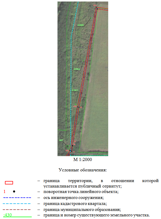 Постановление Правительства Ростовской области от 25.02.2026 N 150 "Об установлении публичного сервитута". Рис. 10