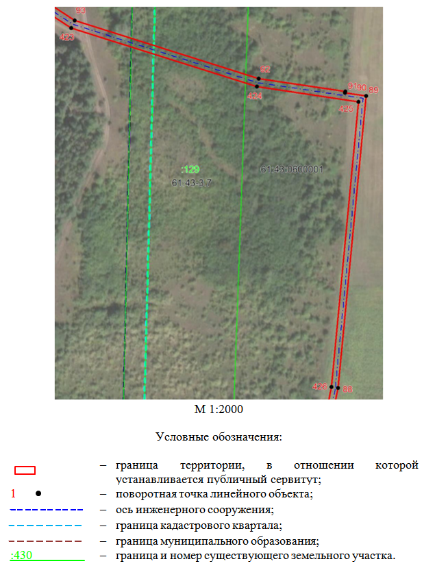 Постановление Правительства Ростовской области от 25.02.2026 N 150 "Об установлении публичного сервитута". Рис. 13