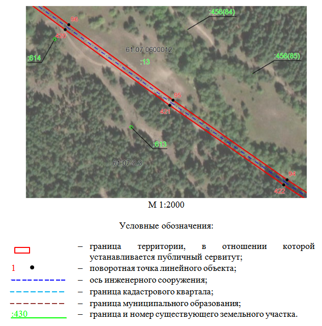 Постановление Правительства Ростовской области от 25.02.2026 N 150 "Об установлении публичного сервитута". Рис. 14