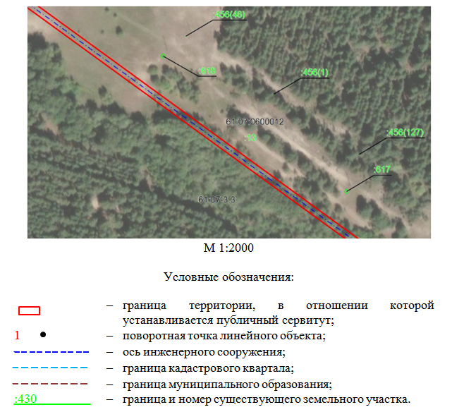 Постановление Правительства Ростовской области от 25.02.2026 N 150 "Об установлении публичного сервитута". Рис. 15