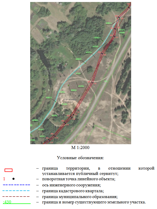 Постановление Правительства Ростовской области от 25.02.2026 N 150 "Об установлении публичного сервитута". Рис. 18