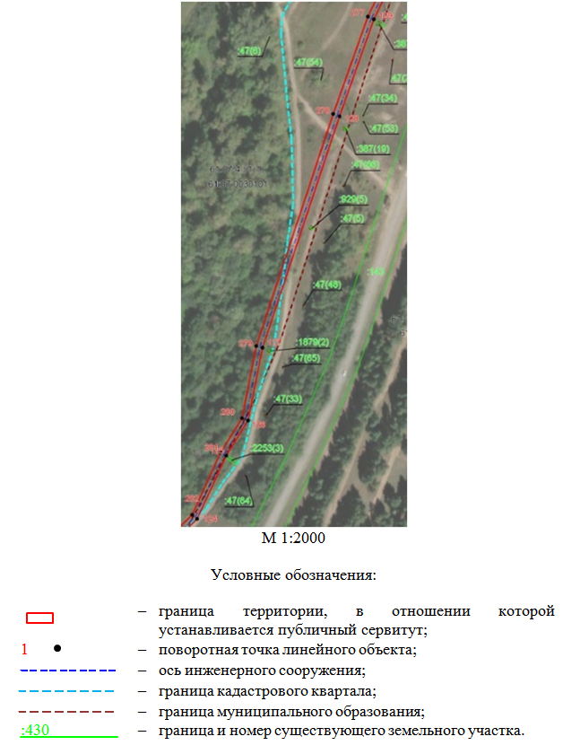 Постановление Правительства Ростовской области от 25.02.2026 N 150 "Об установлении публичного сервитута". Рис. 19