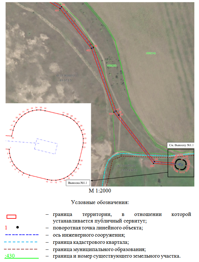 Постановление Правительства Ростовской области от 25.02.2026 N 150 "Об установлении публичного сервитута". Рис. 2