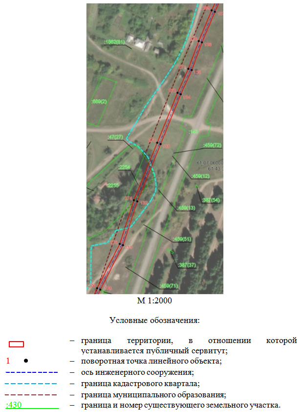 Постановление Правительства Ростовской области от 25.02.2026 N 150 "Об установлении публичного сервитута". Рис. 20